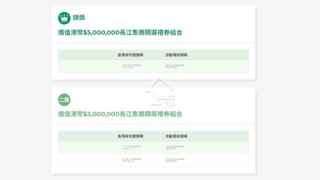 市道行情-【企業谷針】長實500萬頭獎得主料屬中年人士-House730