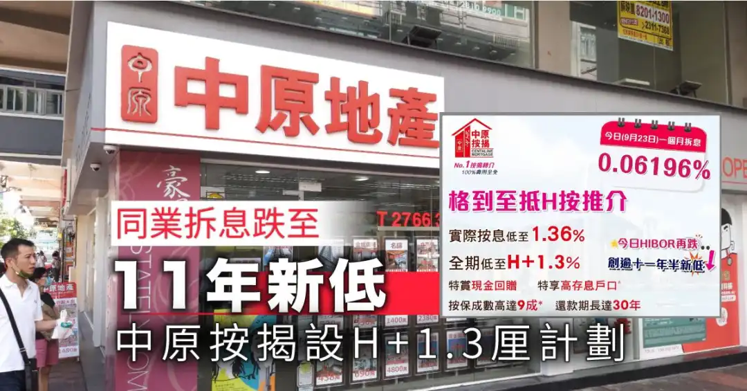 數據分析-同業拆息跌至11年新低   中原按揭設H+1.3厘計劃-House730