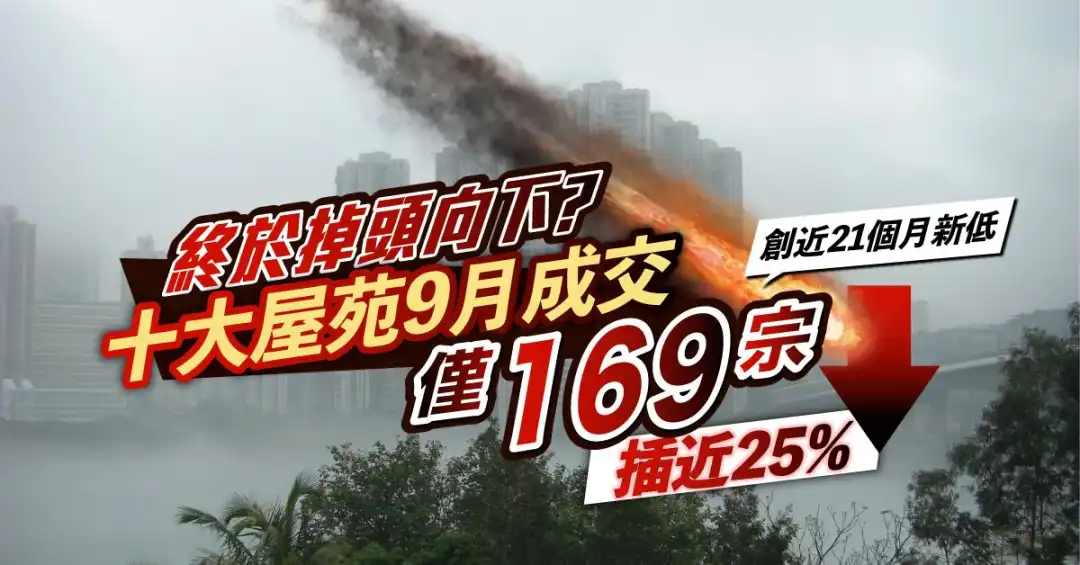 十大屋苑9月份全月錄得169宗成交，按月下跌24.6%，創近21個月新低