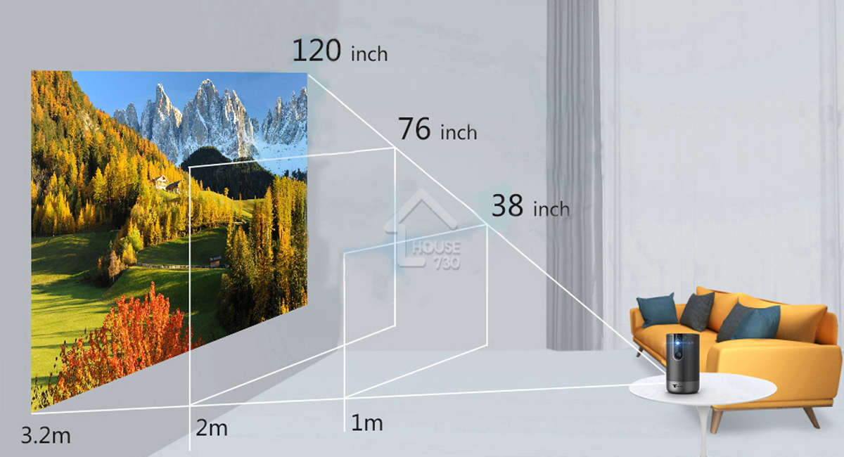 #Tech實你-煲劇最佳夥伴   智能投影機將電影院帶回家-House730