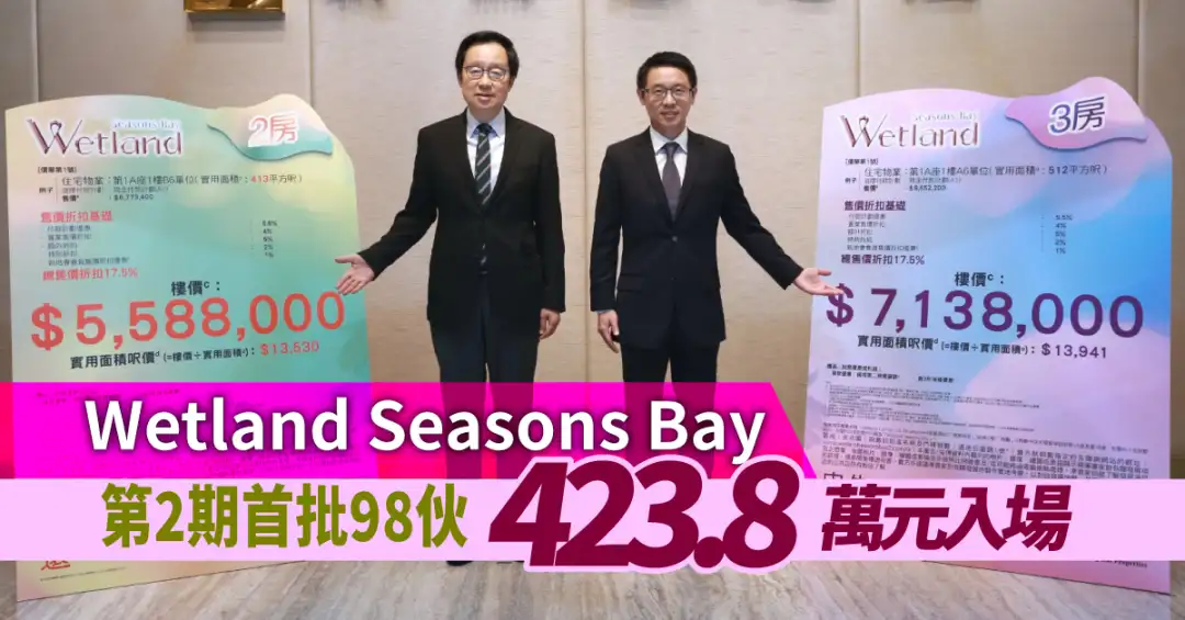 本地-Wetland Seasons Bay第2期首批98伙 423.8万元入场-House730