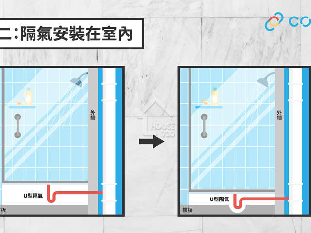 i House-【浴室裝修】安裝企缸4大注意事項 地台去水高度如何影響？-House730