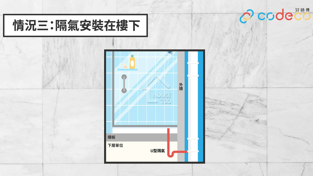 i House-【浴室裝修】安裝企缸4大注意事項 地台去水高度如何影響？-House730