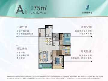 招商華發湖心明薈花園 A戶型 - House730