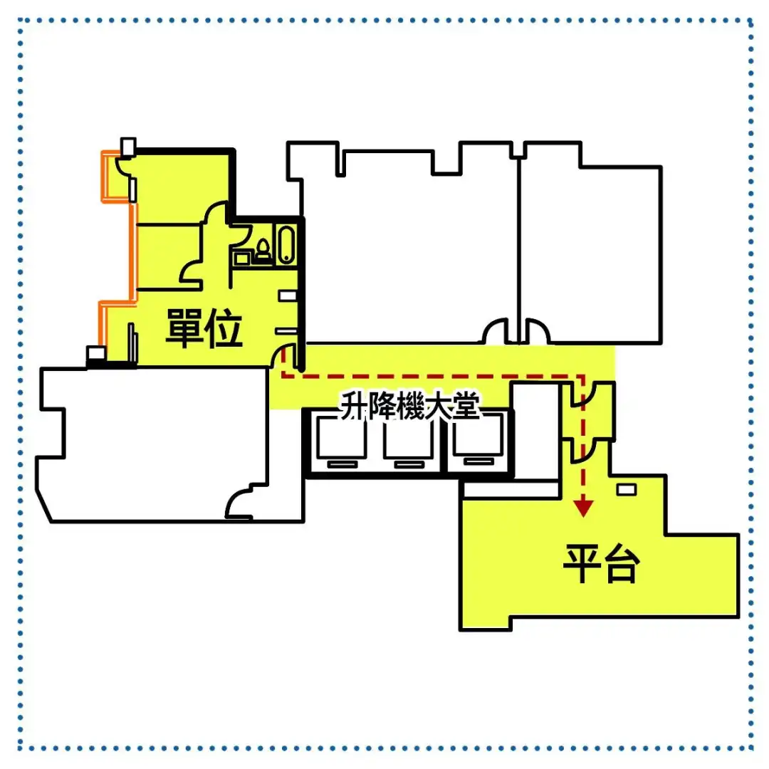 去平台请先离开单位关好门，穿过公共走廊及三部升降机位置，推门进入储物室后才能抵达平台。