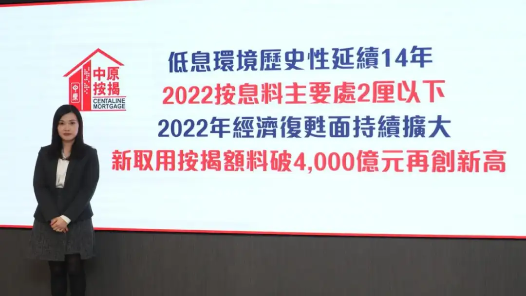 市道行情-中原按揭料明年按息處2厘以下 低息環境歷史性延續14年-House730