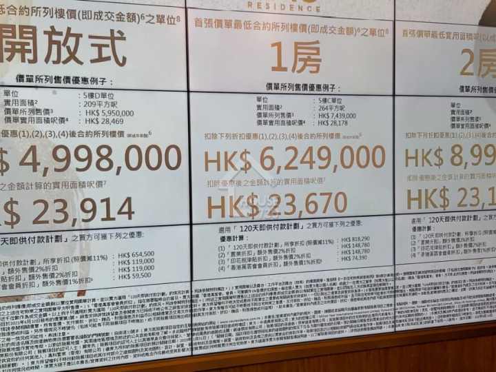 VAU Residence 記者會 - House730