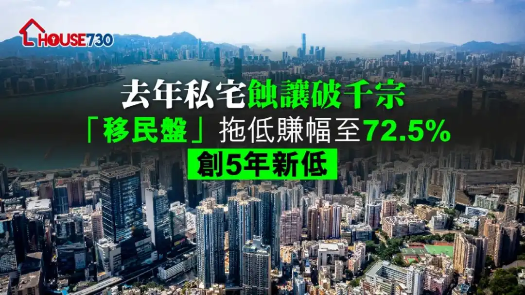 移民业主沽楼影响下，去年私楼获利幅度下跌。