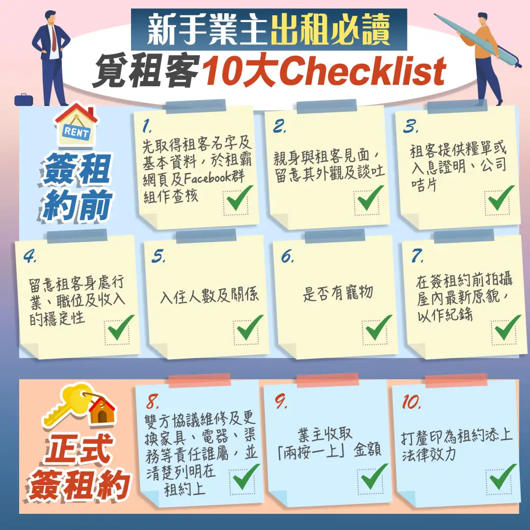 精明業主租客-【一圖看清】新手業主出租必讀  覓租客10大Checklist-House730