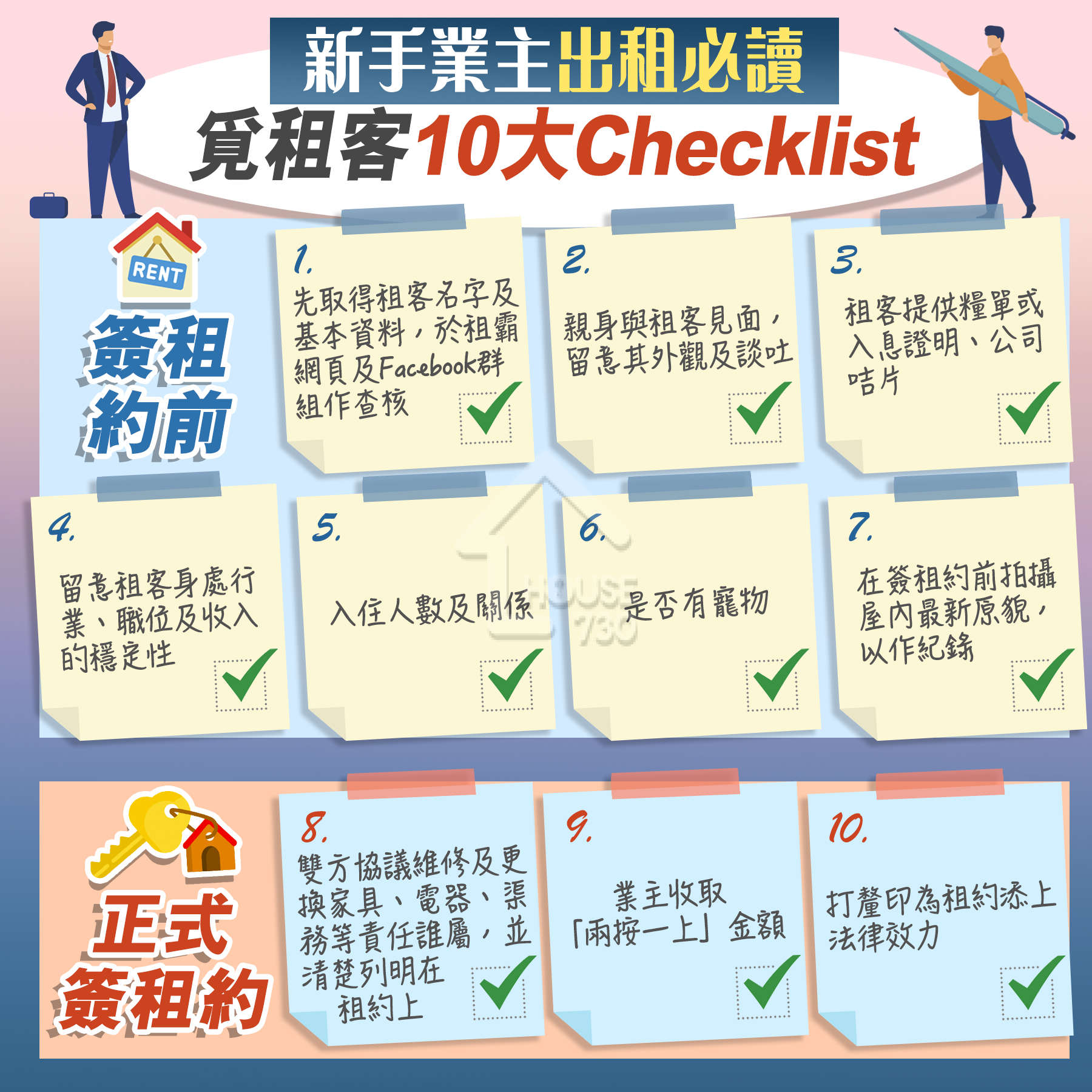 精明業主租客-【一圖看清】新手業主出租必讀  覓租客10大Checklist-House730