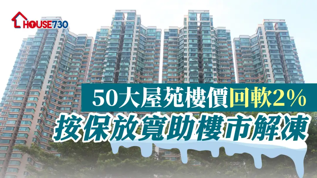 按利嘉閣地產研究部數據，本港主要50個屋苑造價輕微回調2%，預料放寬按保，有望樓市解凍。