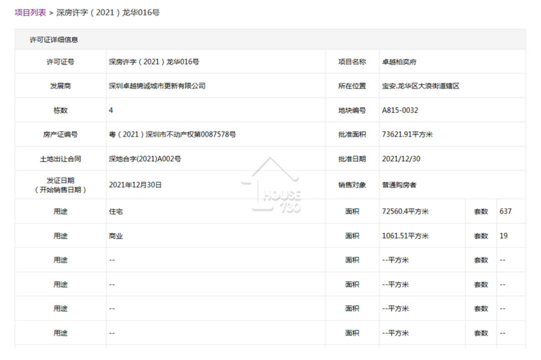 卓越柏奕府 - House730