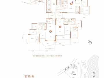 南馳都湖國際 映湖峯 5棟A座 04 126方 - House730