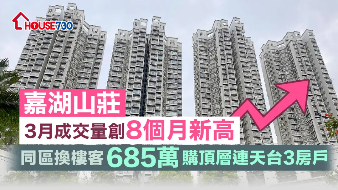 买卖租务-嘉湖山庄3月成交量创8个月新高 同区换楼客685万购顶层连天台3房户-House730