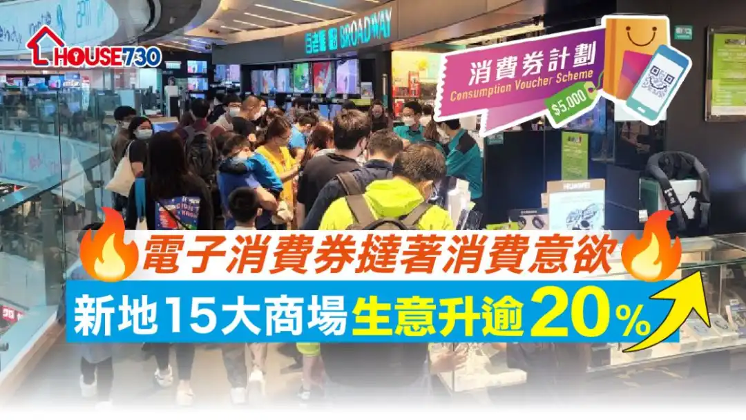 政府派发消费券后首个周末日，多区大型商场人流涌涌，加上复活节假期将近，市民防疫之余，不忘趁假日好天气外出消费。