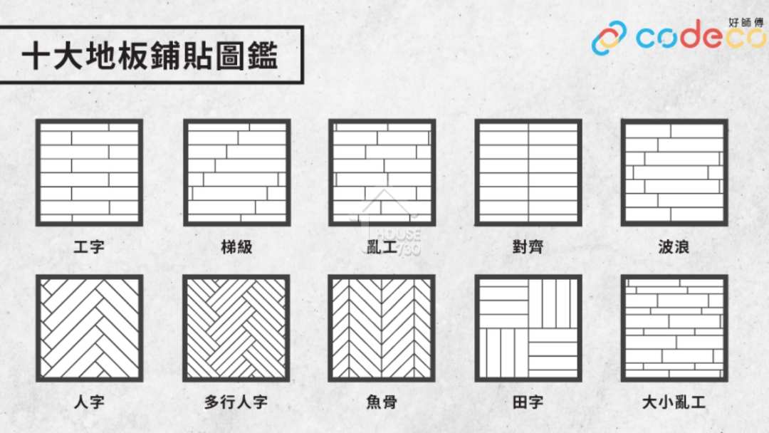 十款地板及地磚鋪砌方法｜好師傅CoDECO.hk