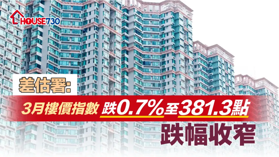 數據分析-差估署: 3月樓價指數跌0.7%至381.3點   跌幅收窄-House730