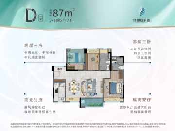 招商華發湖心明薈花園 D戶型 - House730