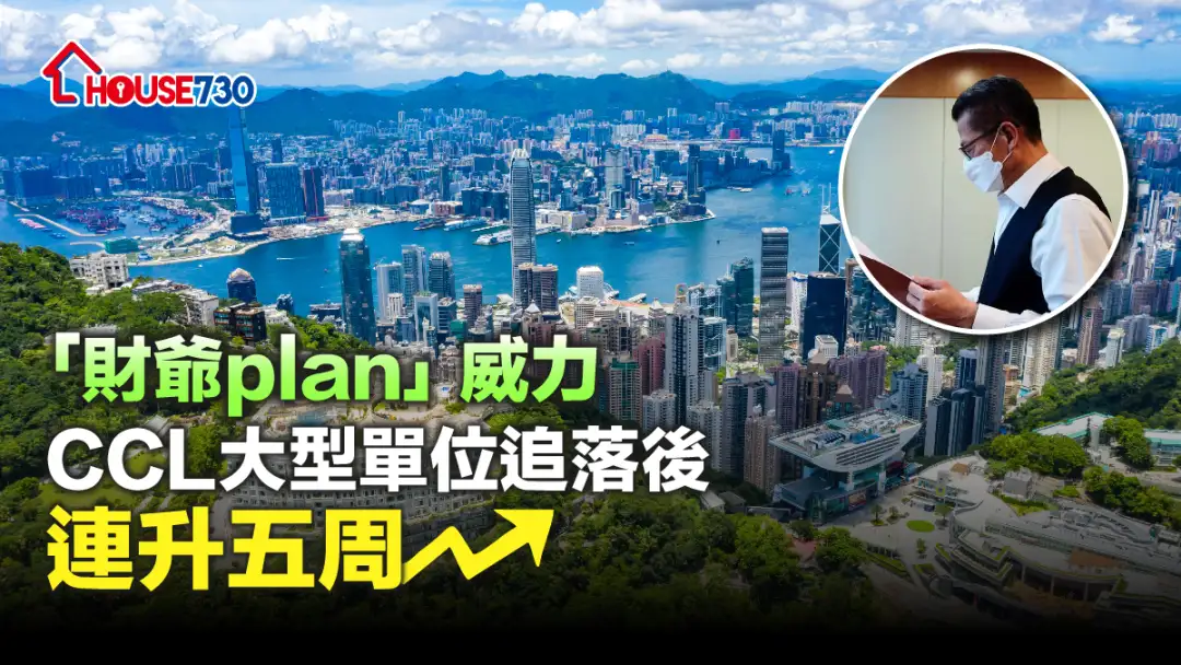 数据分析-「财爷Plan」威力       CCL大型单位追落后连升五周-House730