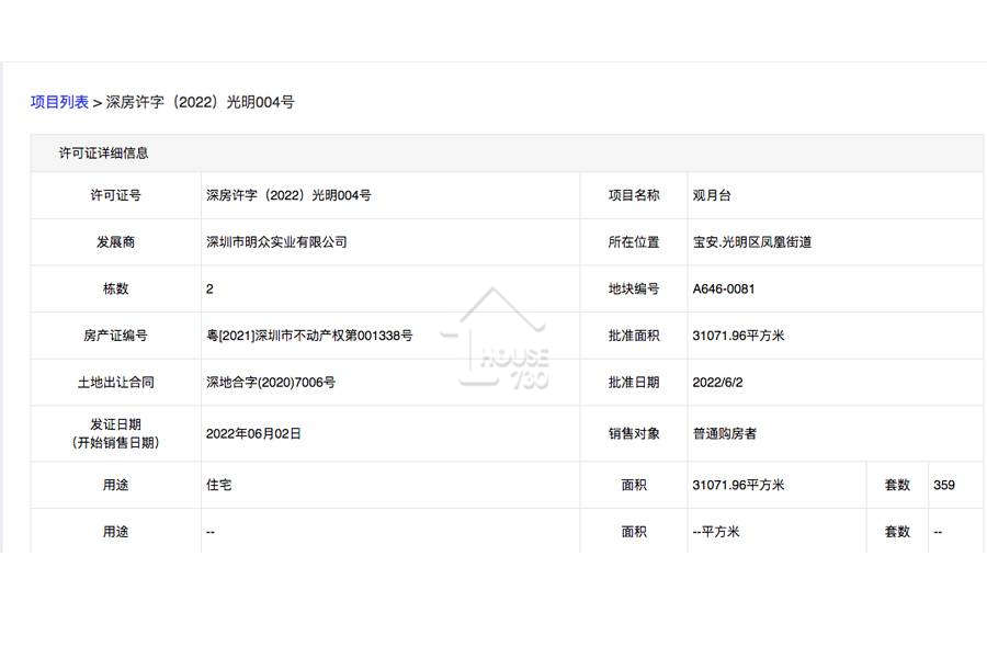 華潤城潤璽二期 - House730