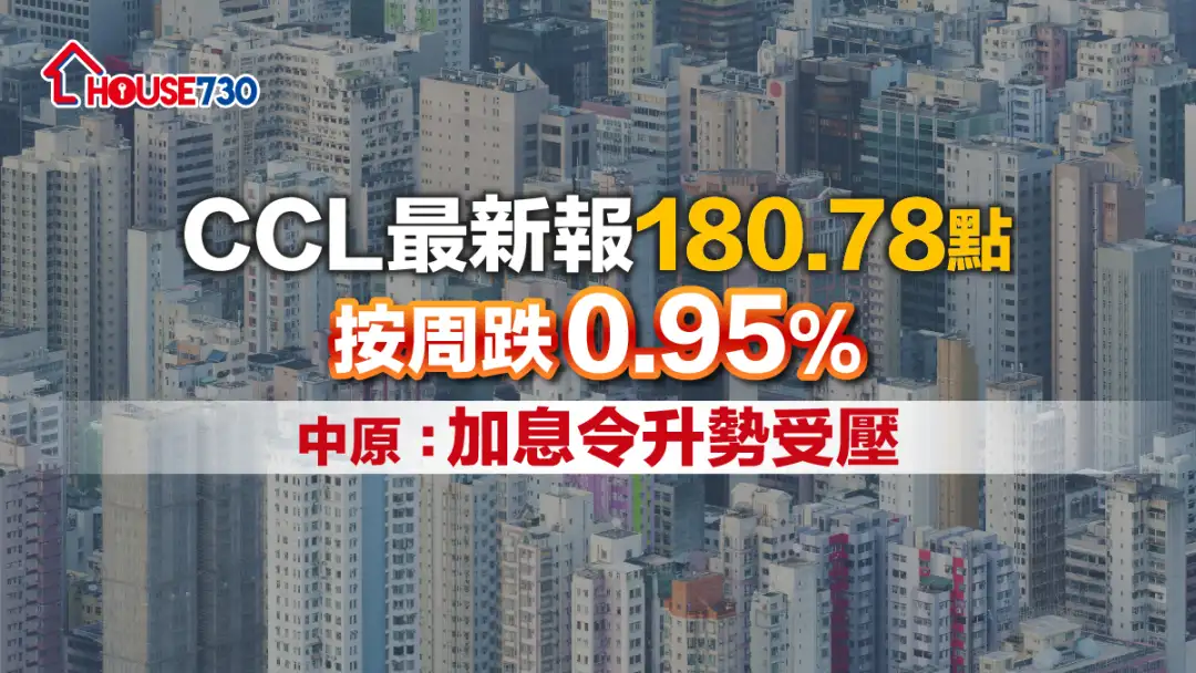 數據分析-CCL最新報180.78點按周跌0.95% 中原：加息令升勢受壓-House730