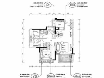 卓越蔚藍領秀 82平戶型 - House730