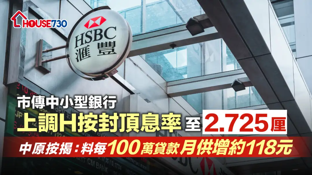 政策-市傳中小型銀行上調H按封頂息率至2.725厘 中原按揭：料每100萬貸款月供增約118元-House730