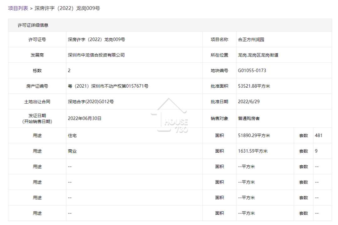 合正方洲 - House730