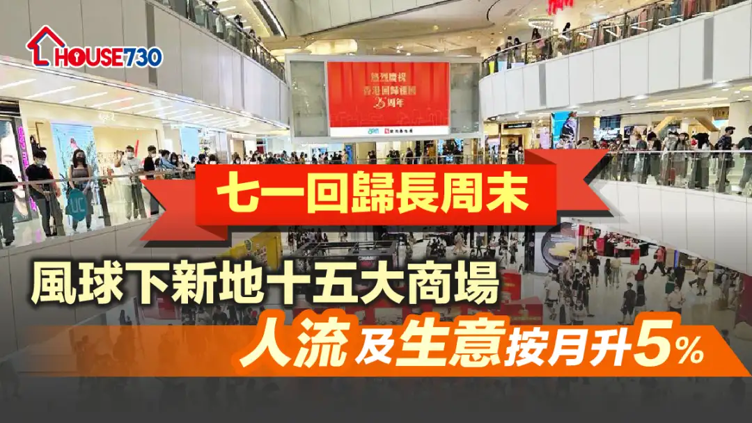 玩乐快讯-七一回归长周末 风球下新地十五大商场人流及生意按月升5%-House730