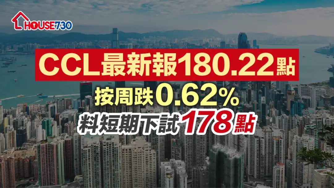 數據分析-CCL最新報180.22點按周跌0.62%   料短期下試178點-House730