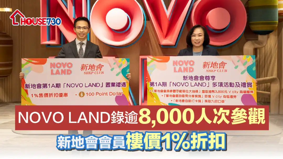 本地-NOVO LAND 录逾8,000人次参观     新地会会员楼价1%折扣-House730