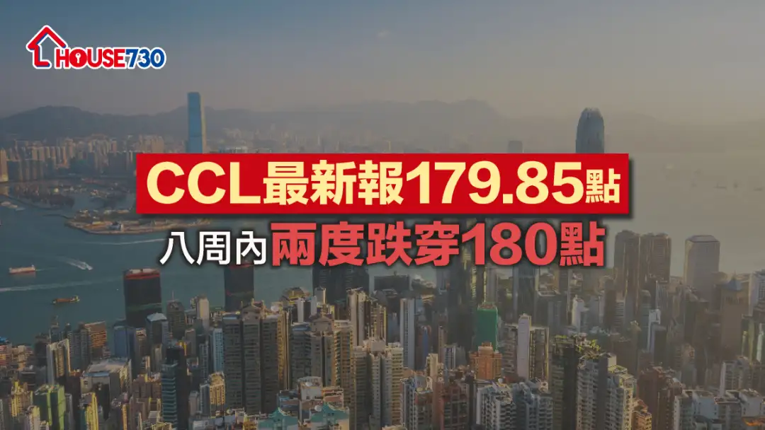 數據分析-CCL最新報179.85點 八周內兩度跌穿180點-House730