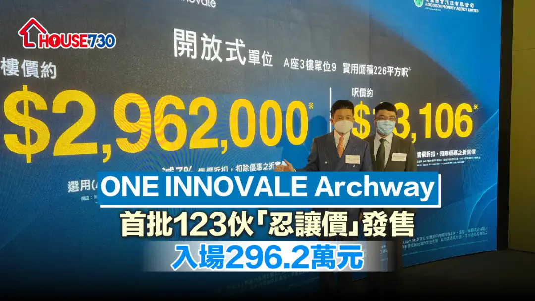 恒地旗下粉岭ONE INNOVALE Archway首批以「忍让价」发售，最平单位仅296.2万元。