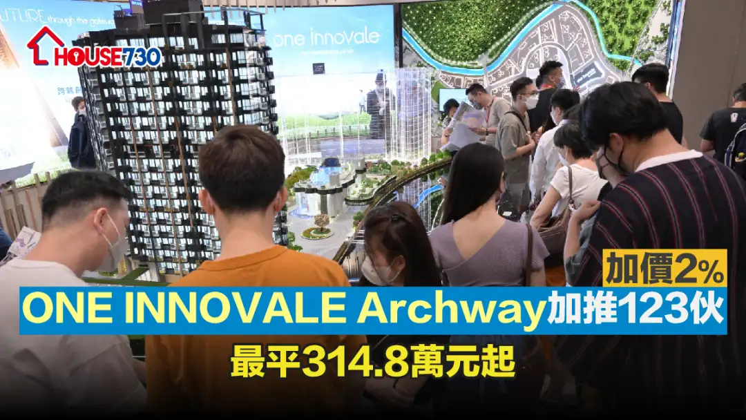 本地-ONE INNOVALE Archway加推123伙 加价2%最平314.8万元起-House730