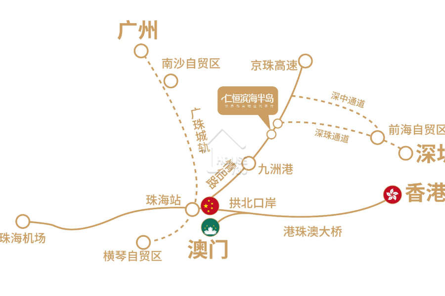 仁恒濱海半島 - House730