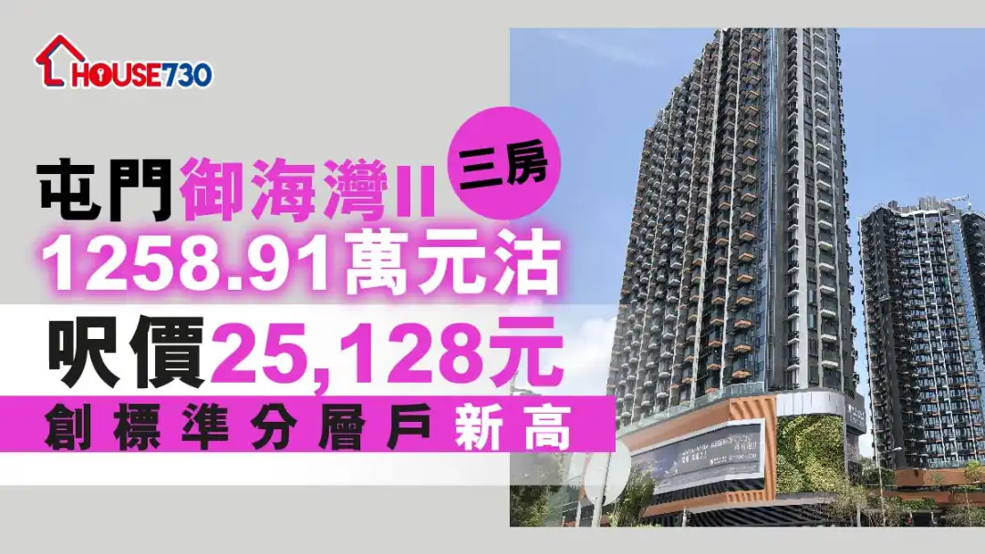 本地-屯門御海灣II三房1258.91萬元沽 呎價25128元創標準分層戶新高-House730