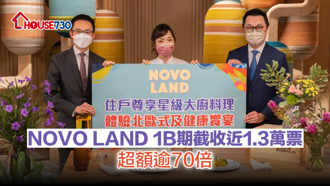 本地-NOVO LAND 1B期截收近1.3萬票 超額逾70倍-House730