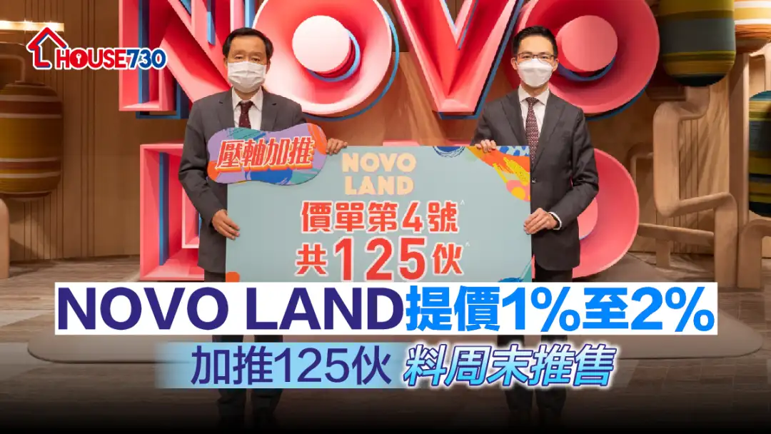 本地-NOVO LAND提價1%至2%加推125伙 料周末推售-House730