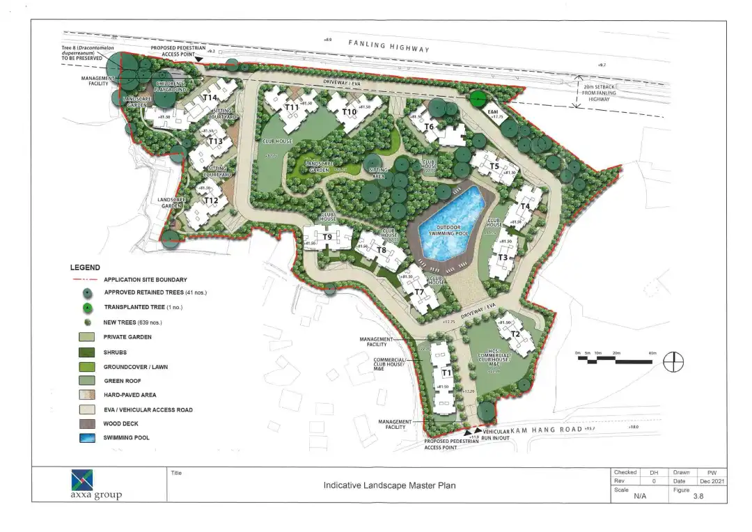 規劃-新地古洞南項目申建2589伙 規劃署不反對-House730