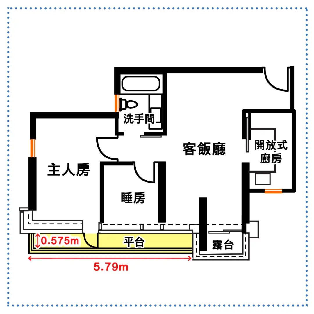 主人房便是通往Catwalk平台的入口，由於平台阔度仅0.575米，即约一个窗框或洗手间门的阔度，意味仅够一个人通过。