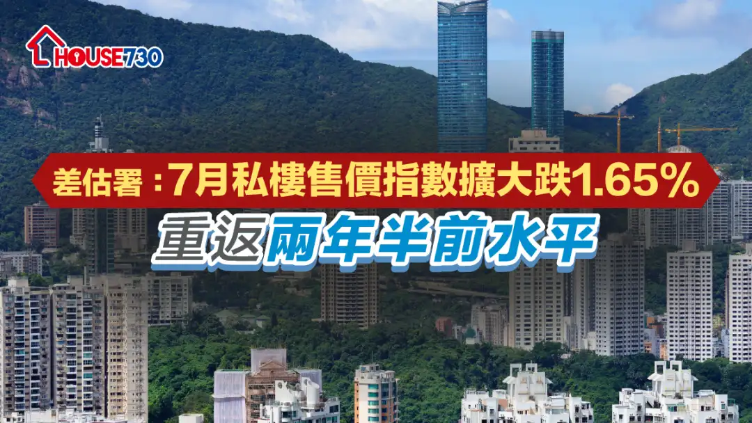 數據分析-7月樓價指數擴大跌1.65%   重返兩年半前水平-House730