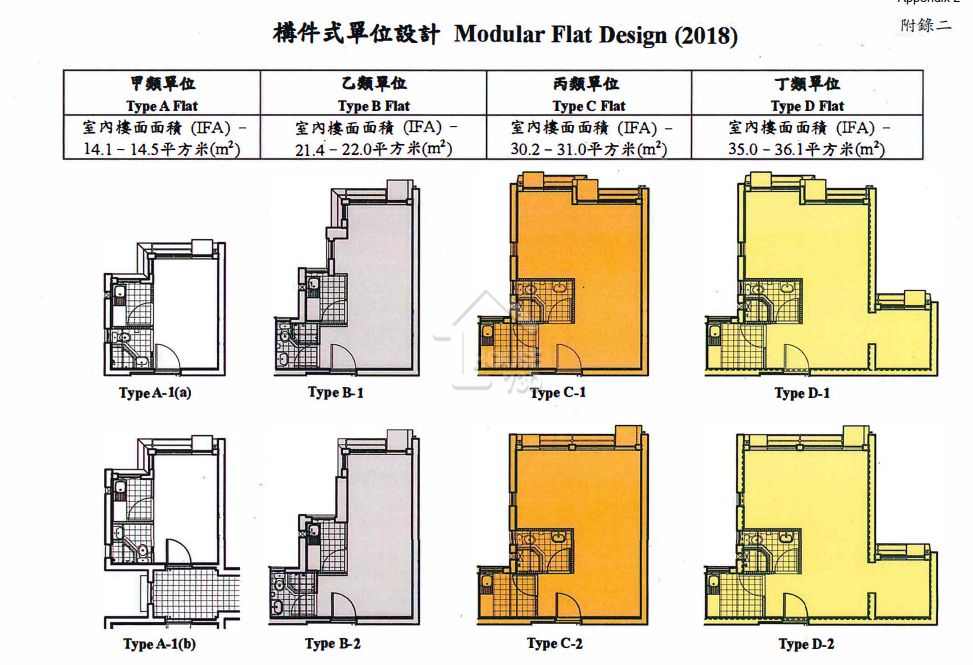 用作重置華富邨居民的新建屋邨，將會採用「構件式單位設計」興建，提供四類戶型。(圖片來源：南區區議會文件)