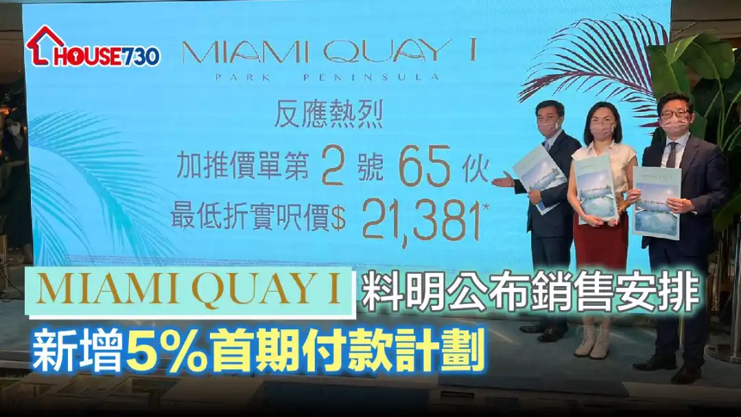 啟德新盤MIAMI QUAY I現收1000票，以首兩張價單195伙計超額約4倍。