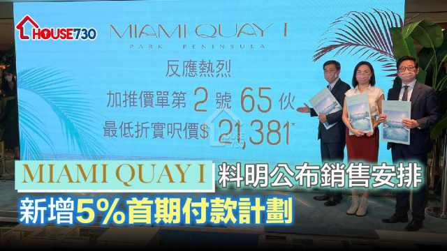 啟德新盤MIAMI QUAY I現收1000票，以首兩張價單195伙計超額約4倍。