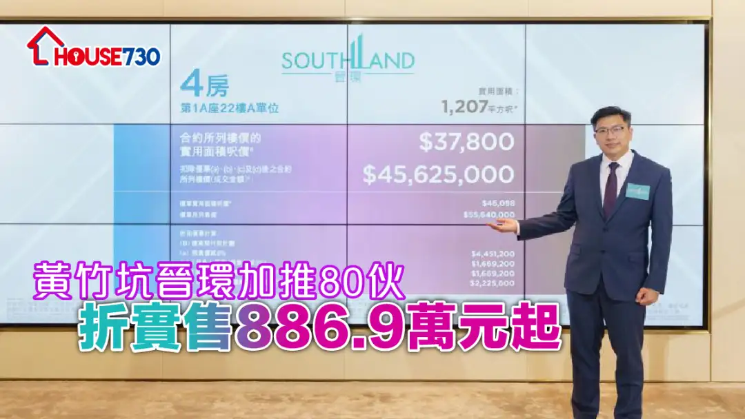 本地-黄竹坑晋环加推80伙 折实售886.9万元起-House730