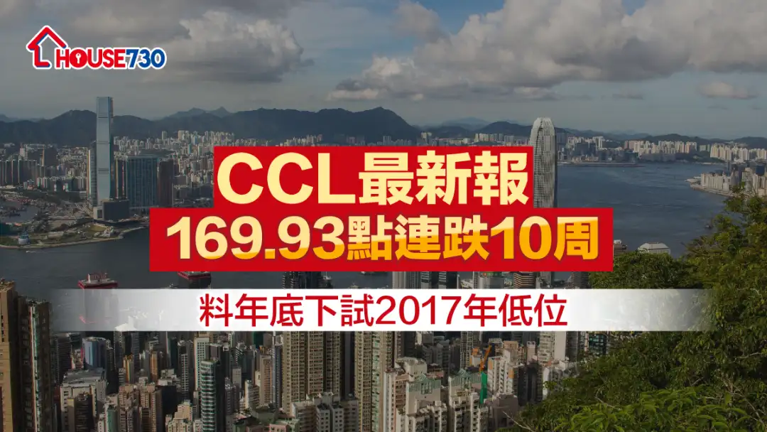 數據分析-CCL最新報169.93點連跌10周 料年底下試2017年低位-House730