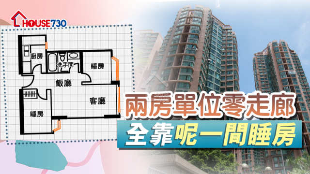 市道行情-兩房單位零走廊   全靠呢一間睡房-House730