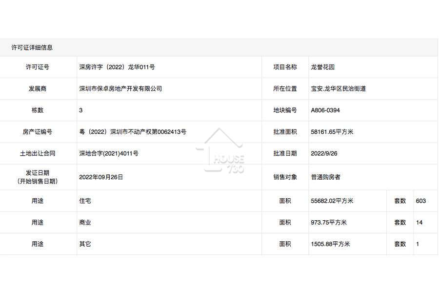保利招商龍譽 - House730