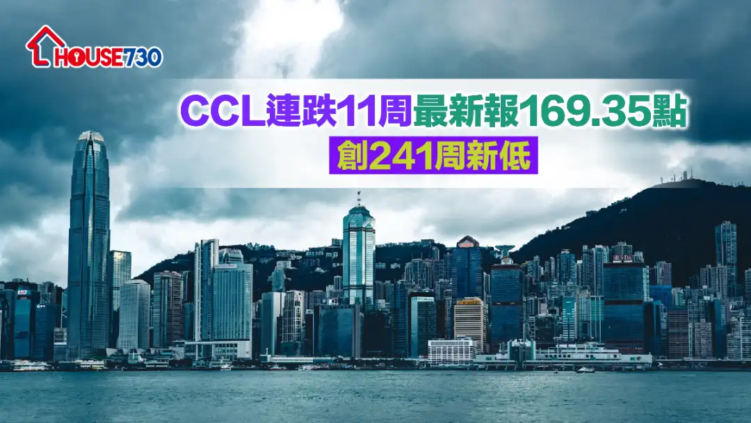 數據分析-CCL連跌11周最新報169.35點 創241周新低-House730