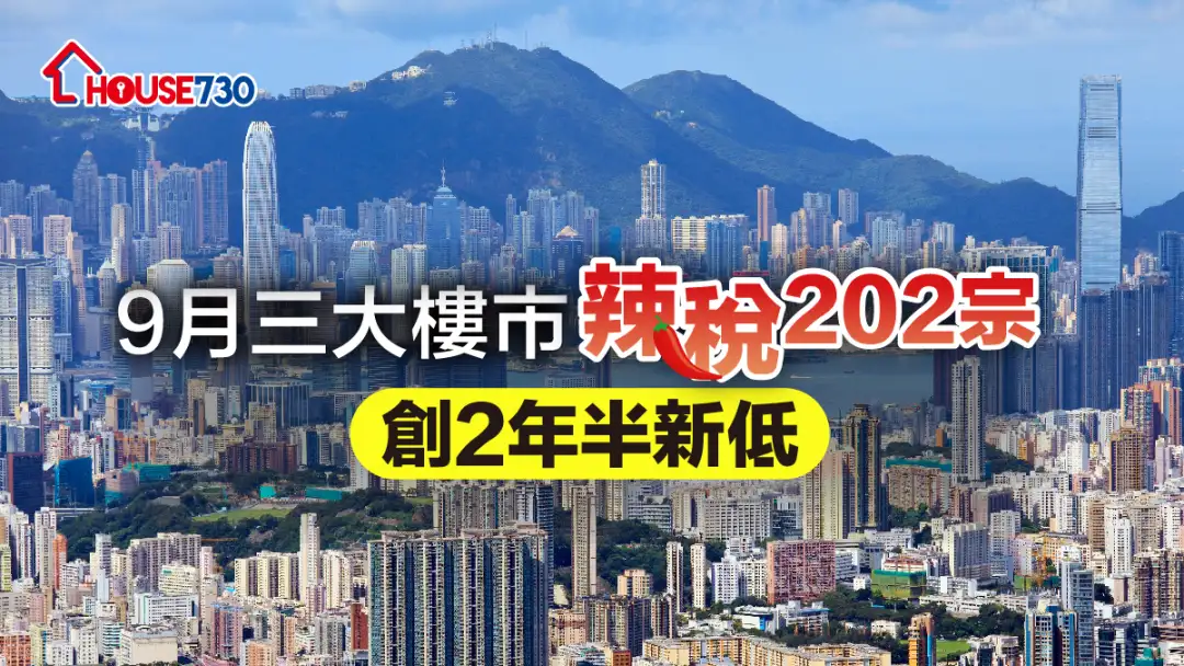 数据分析-9月三大楼市辣税202宗 创2年半新低-House730